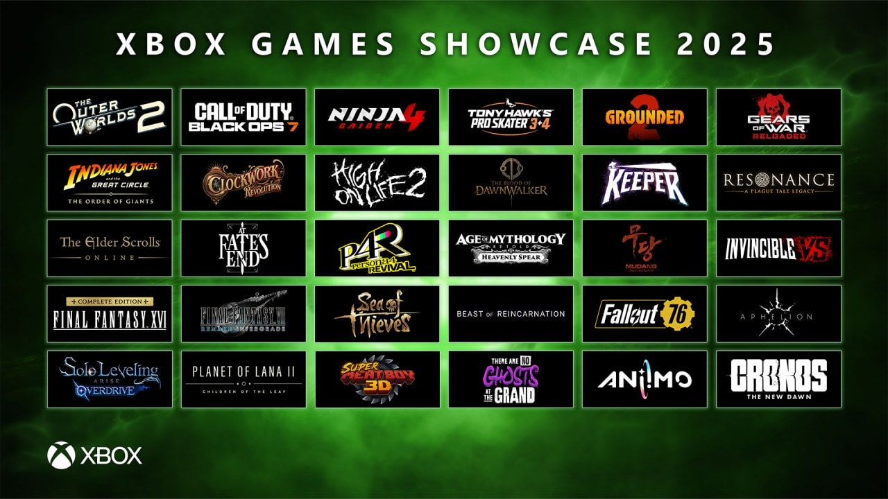 Xbox Games Showcase 2025: Every Game Announced, New Hardware, and the Future of Xbox