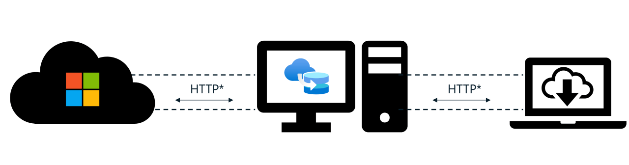 Microsoft’s Windows Resiliency Initiative Brings Quick Machine Recovery, Connected Cache, and Secure Printing to Enterprises